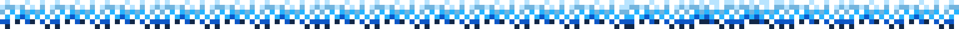 pixel divider